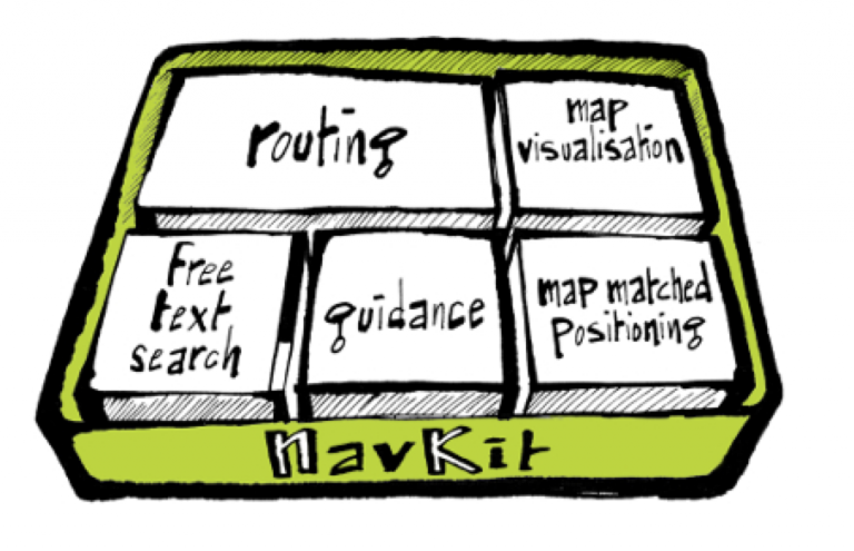 NavKit: Next Generation Portable Navigation Engine