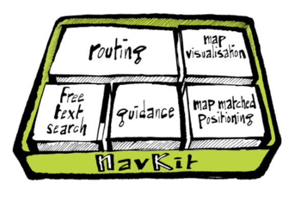 NavKit: Next Generation Portable Navigation Engine